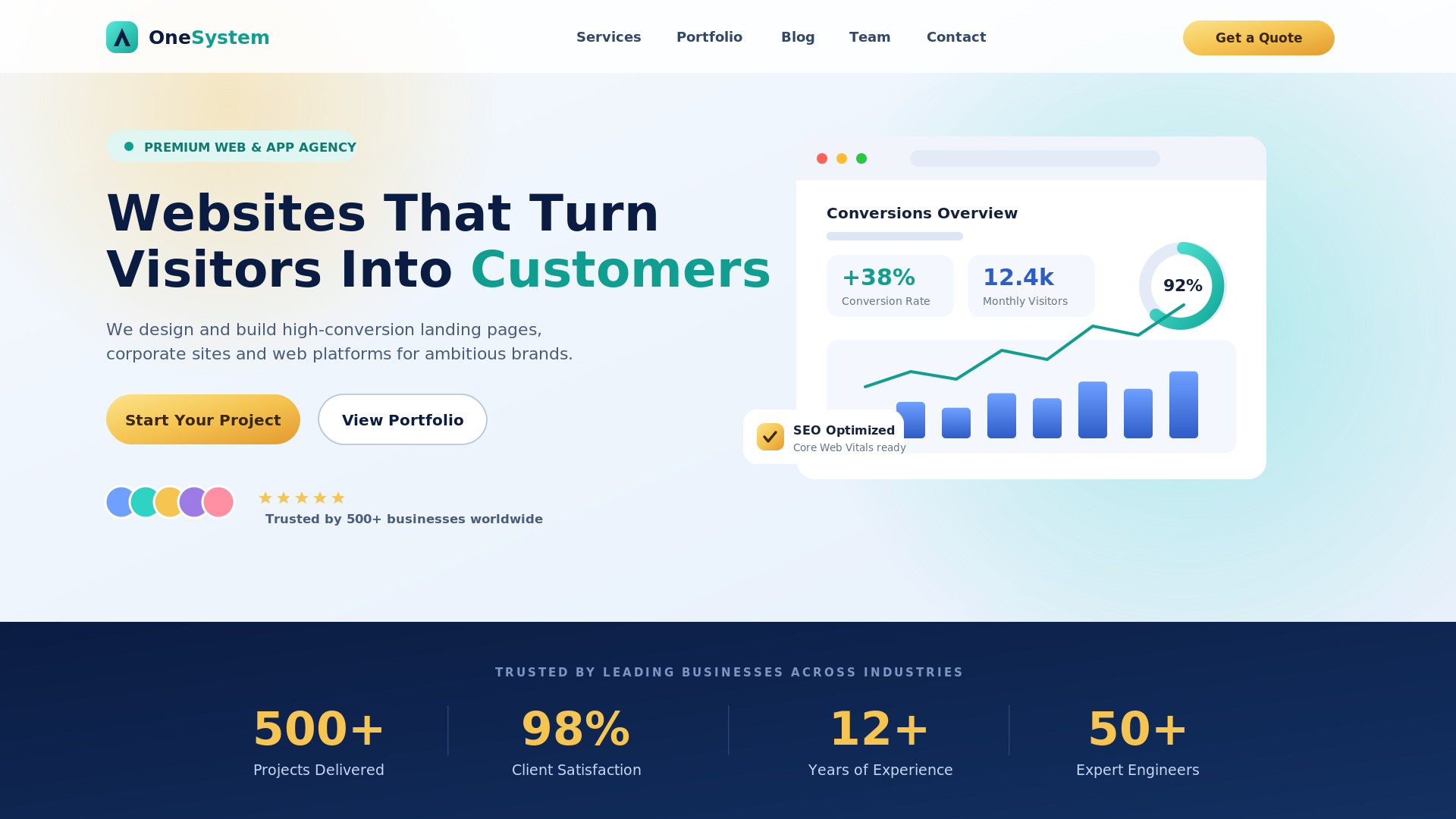 تصميم صفحات الهبوط (Landing Page) — مواقع شركات عالية التحويل | OneSystem 2026