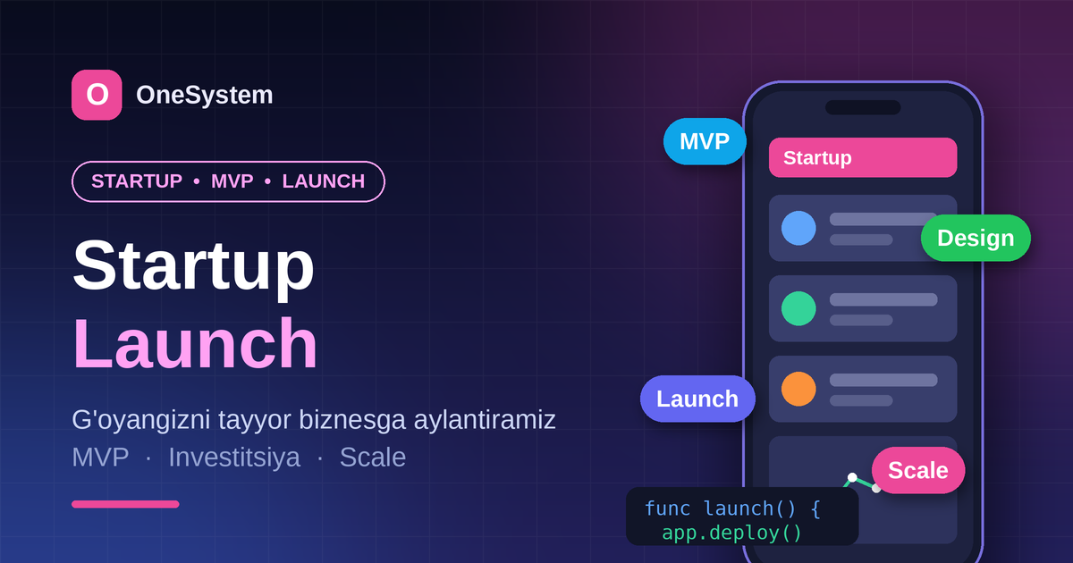 Startupni ishga tushirish — g'oyadan MVP va biznesgacha